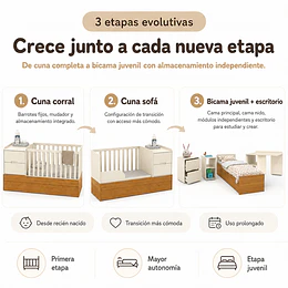 Cuna Multifunción con Cama Nido Formare Blanca Eco Wood Kidscool
