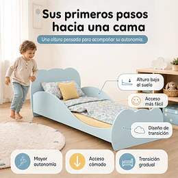 Mini Cama Transición Nube Celeste