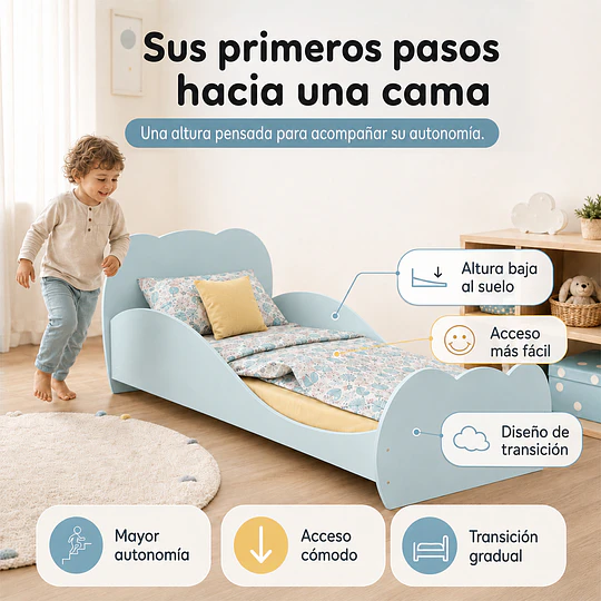 Mini Cama Transición Nube Celeste