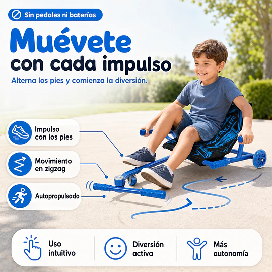 Retiro Express - Easy Roller con Luces Kidscool Azul Wave Roller