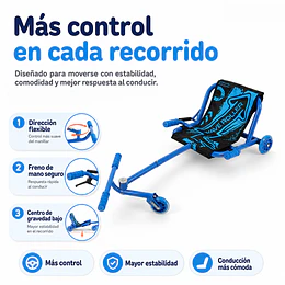 Retiro Express - Easy Roller con Luces Kidscool Azul Wave Roller