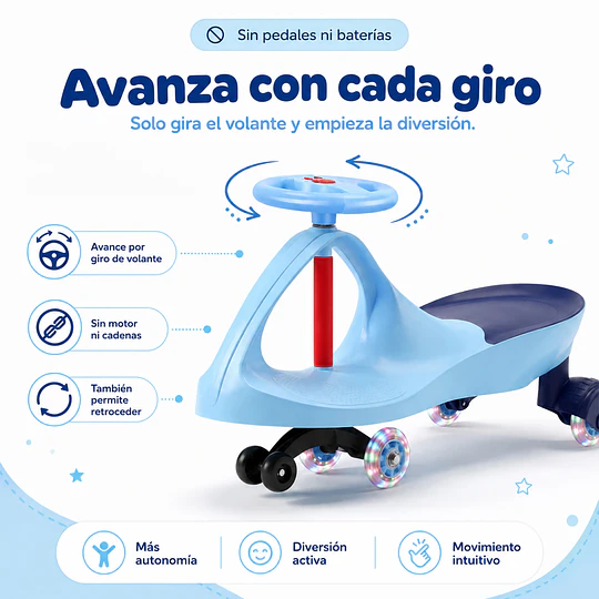 Retiro Express - Swing Car Auto Giratorio Kidscool Azul con Luces