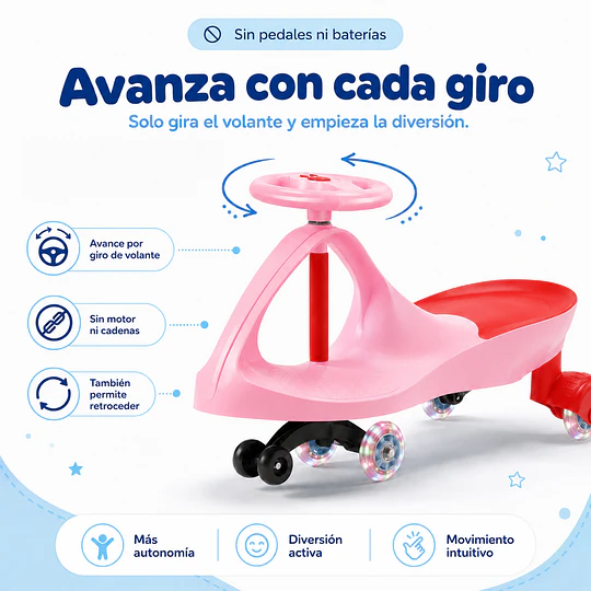 Retiro Express - Swing Car Auto Giratorio Kidscool Rosado con Luces