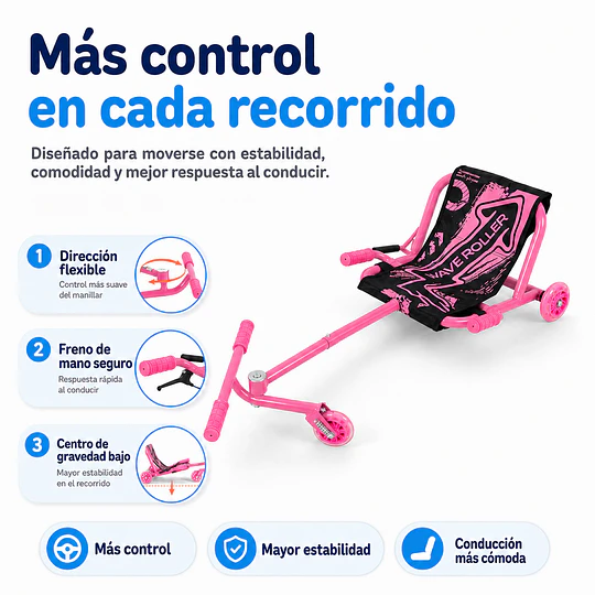 Retiro Express - Easy Roller con Luces Kidscool Rosado Wave Roller