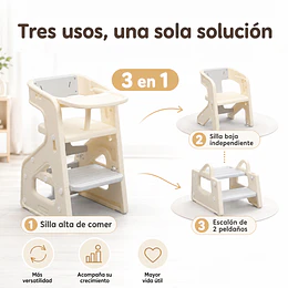 Kidscool Silla de Comer Crecimiento Evolutiva Infantil 3 en 1 Plástica Blanco Gris 79x43x50 cm 