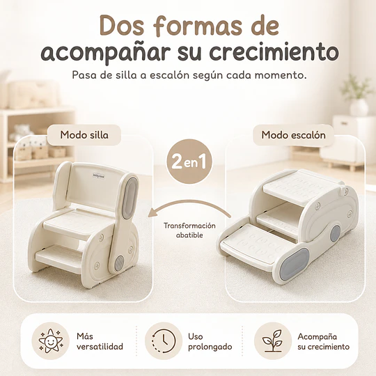 Retiro Express-Banquito Escalón Convertible en Silla Infantil Plástico Crema Gris 27x41x63 cm 