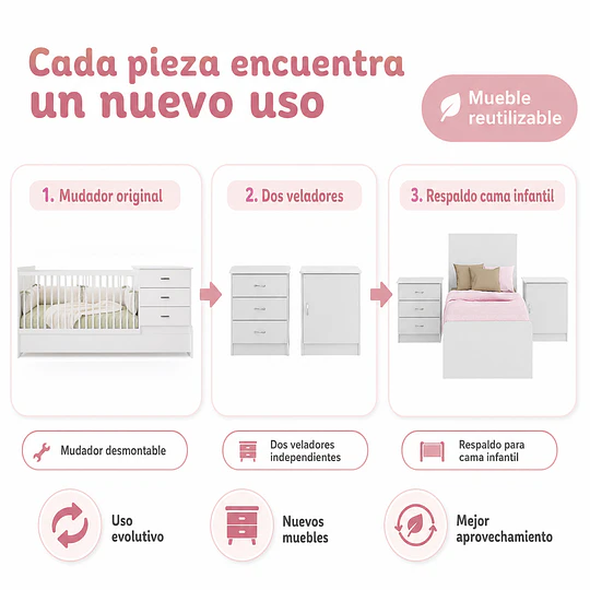 Cuna Cama Evolutiva Multifunción Kippi Blanca Kidscool  