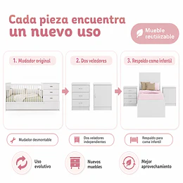 Cuna Cama Evolutiva Multifunción Kippi Blanca + Colchón 188 x 88 x 14 cms