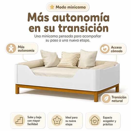 Retiro Express-Set Habitación Flow: Cuna 3 Funciones + Colchón 130 x 70 cms