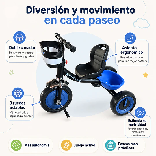 Triciclo Infantil a Pedales Azul con Canastillo