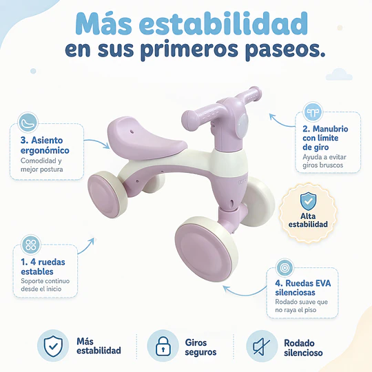 Correpasillos Infantil Mini Bicicleta Aprendizaje 4 Ruedas Rosado