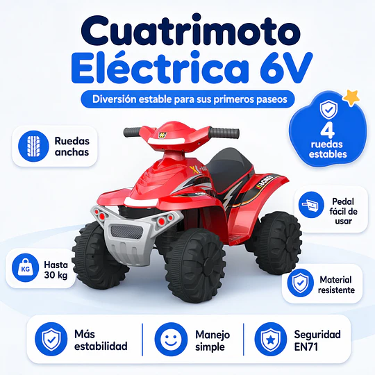 Cuatrimoto Eléctrica Infantil 4 Ruedas 6V Azul-Preventa 15 de Octubre