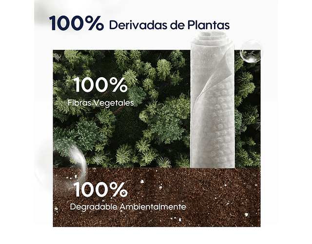 Toalla Comprimida Portátil