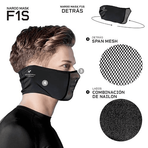 Mascarilla deportiva ultra-respirable filtrante lavable, Naroo