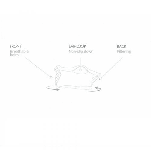 X5s Mascarilla deportiva para el frío Gris, Naroo
