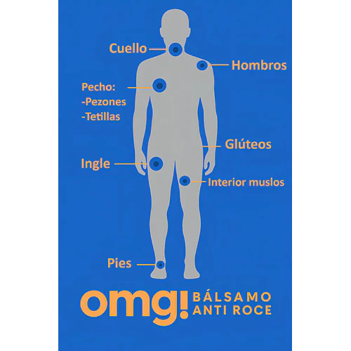 Anti Roce para deportes, Omg.