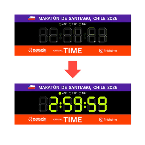 Imán Maratón de Santiago 2026, finishtime