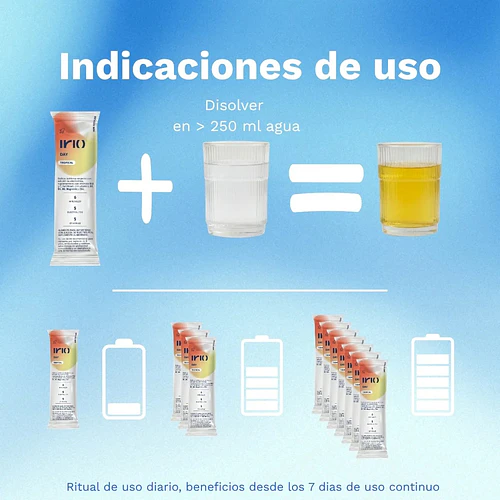Irio Boost: hidratación profunda