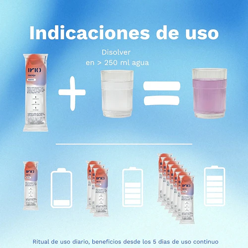 Irio Energy: Energía sin bajón