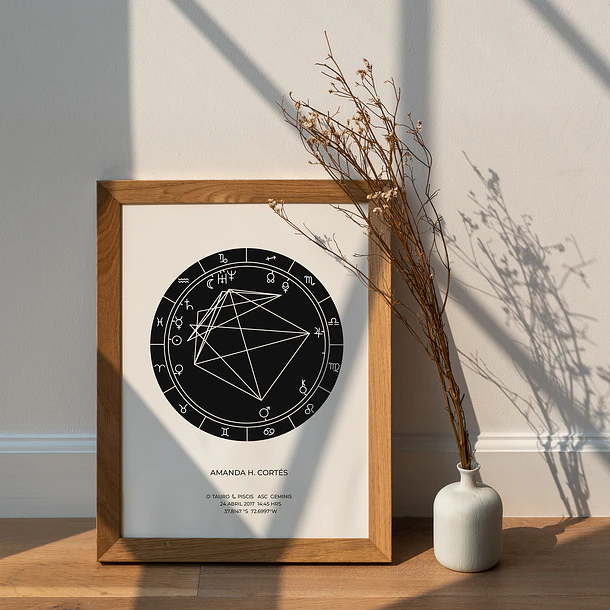 Pack Carta Natal Informe + Carta Natal Enmarcada 2