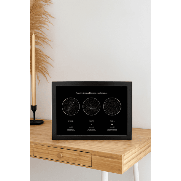 Mapa Estelar Timeline 3