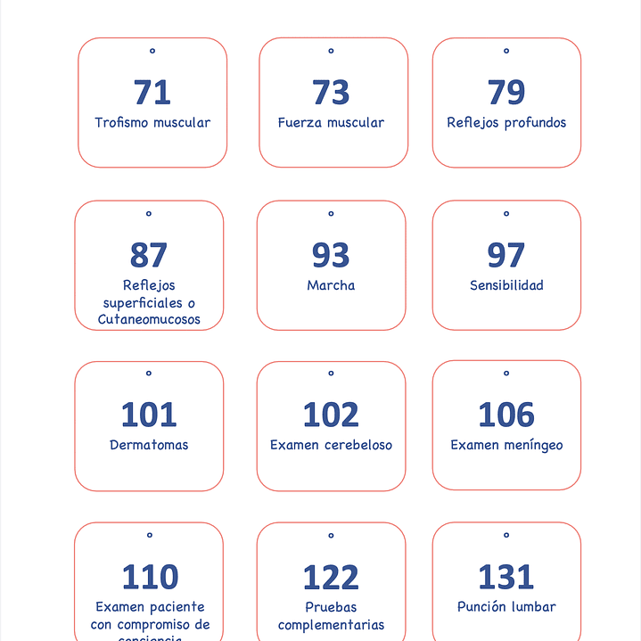 LIBRETA EVALUACIÓN Y EXAMEN NEUROLOGICO MEDIA CARTA 4