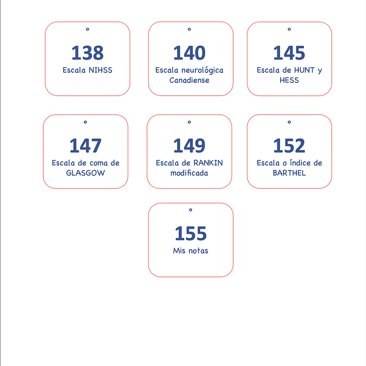 LIBRETA EVALUACIÓN Y EXAMEN NEUROLOGICO MEDIA CARTA 5