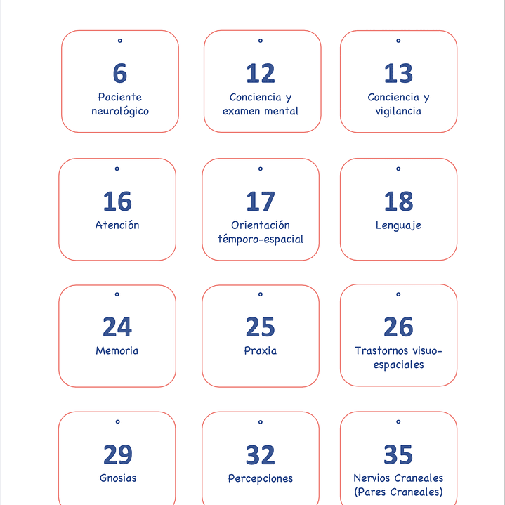 LIBRETA EVALUACIÓN Y EXAMEN NEUROLÓGICO BOLSILLO 2