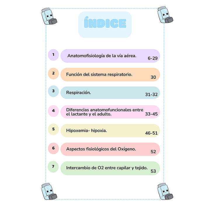 GUÍA TEÓRICA - PRÁCTICA DEL SISTEMA RESPIRATORIO 2