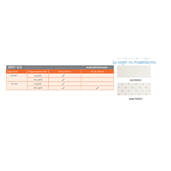 TERMOPLÁSTICO ORFIT ECO