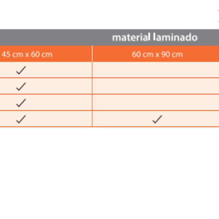 TERMOPLÁSTICO ORFIT ECO 2
