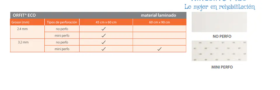 TERMOPLÁSTICO ORFIT ECO 2