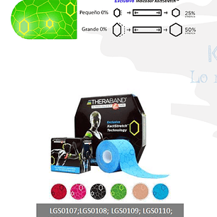 TAPE NEUROMUSCULAR THERABAND 5cmx5mts