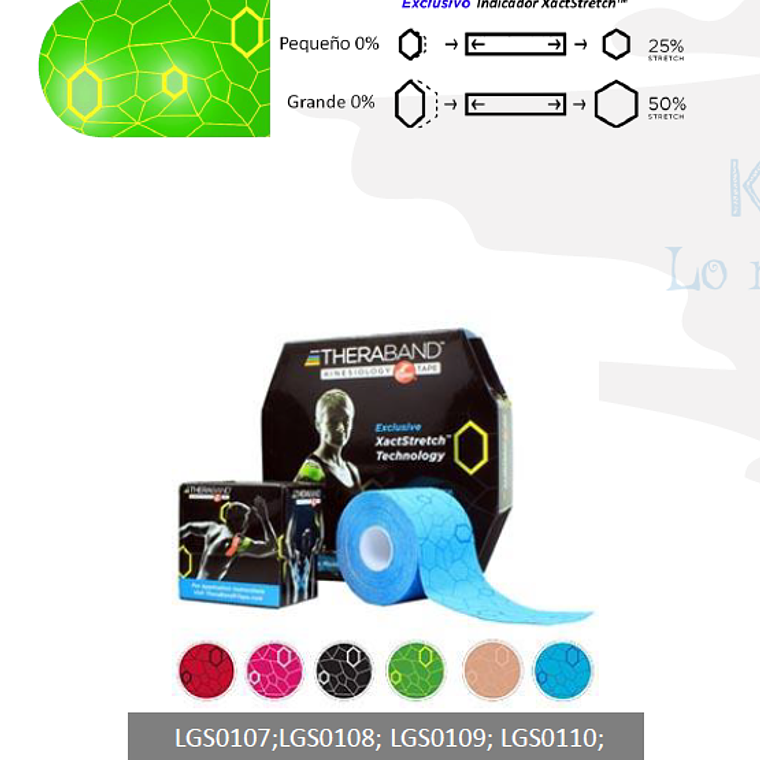 TAPE NEUROMUSCULAR THERABAND 5cmx5mts 1