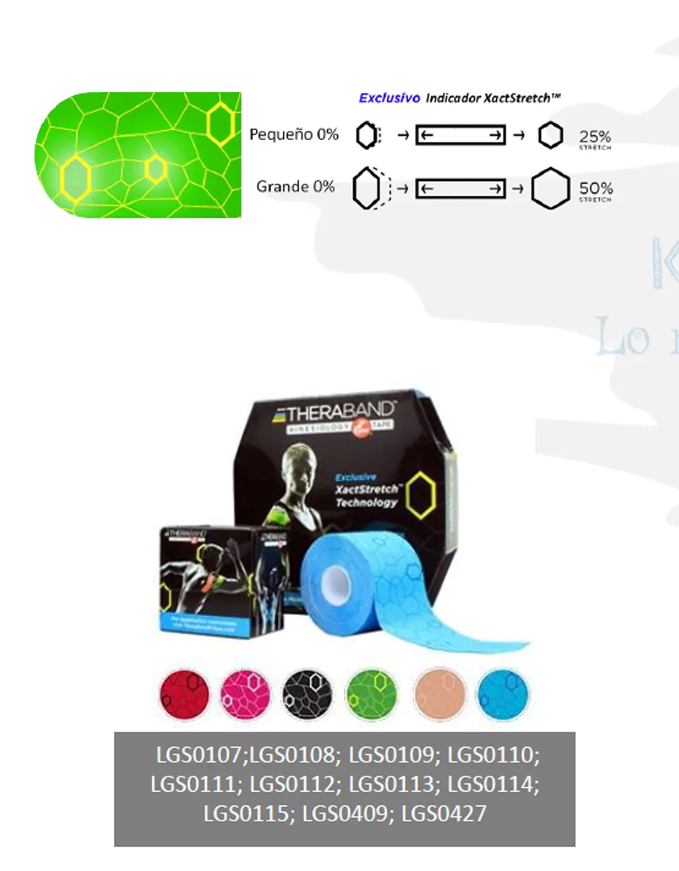 TAPE NEUROMUSCULAR THERABAND 5cmx5mts 1