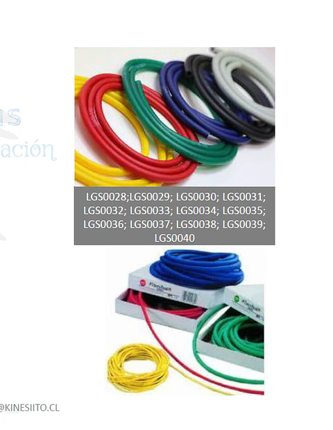 TUBO ELÁSTICO THERABAND 7.6 mts