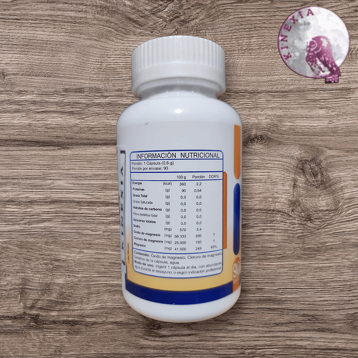 Cloruro de Magnesio 2