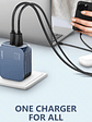 Cargador Gan 45w Ldnio, C/cable, 3 Puertos Usbc, Usba, Light - Miniatura 4