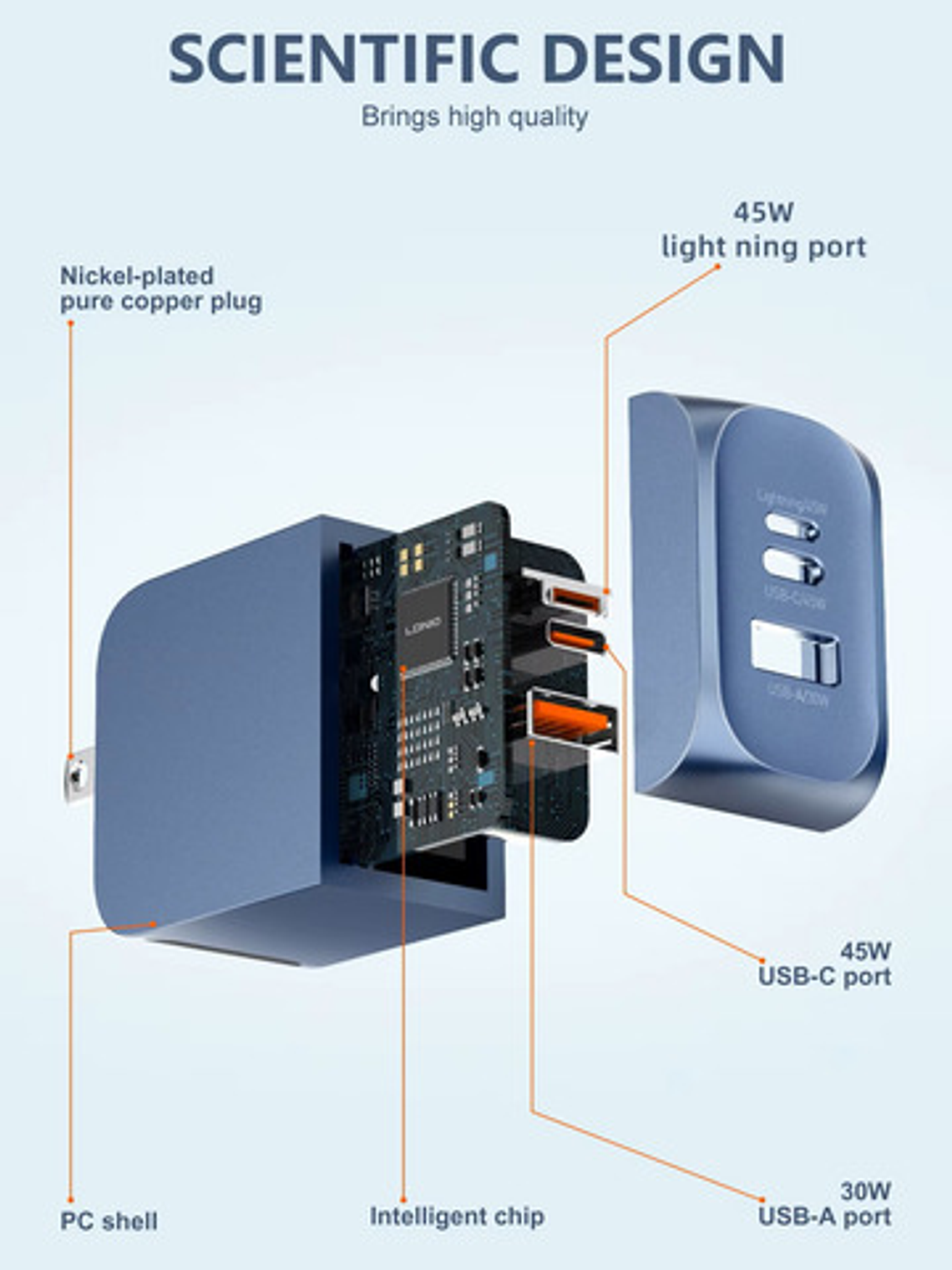 Cargador Gan 45w Ldnio, C/cable, 3 Puertos Usbc, Usba, Light 8