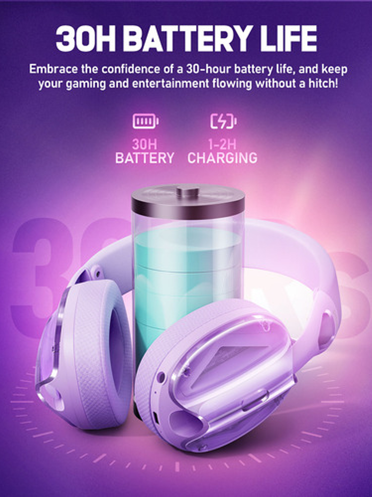 Audífonos Gamer Picun G1, Inalámbricos Ps4 Ps5, 30 Hrs, Blanco Negro 4