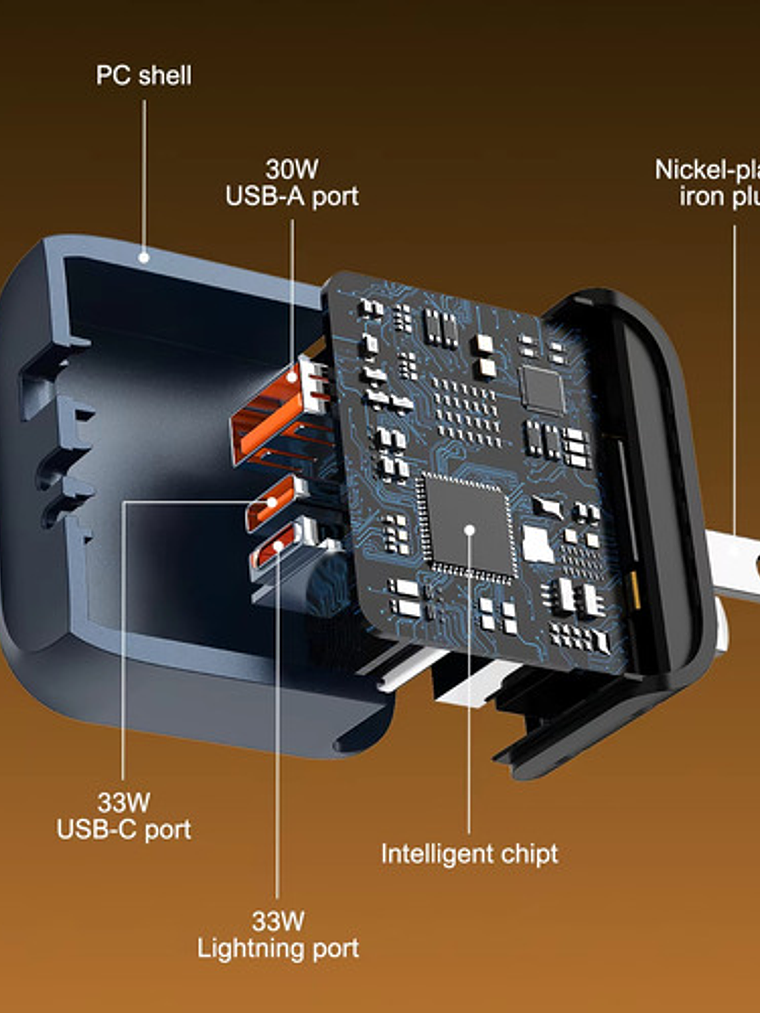 Cargador Gan 33w Ldnio, C/cable, 3 Puertos Usbc, Usba, Light 4