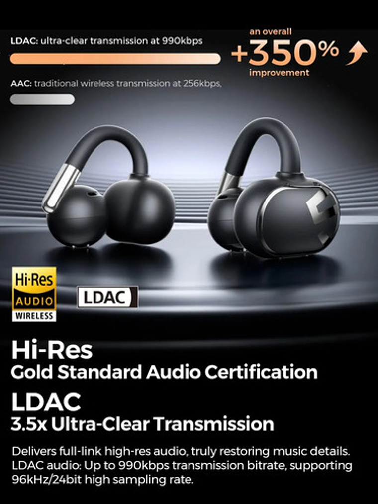 Audífonos Soundpeats Clip1, Open Ear, Bluetooth 5.4, Hi Res 3