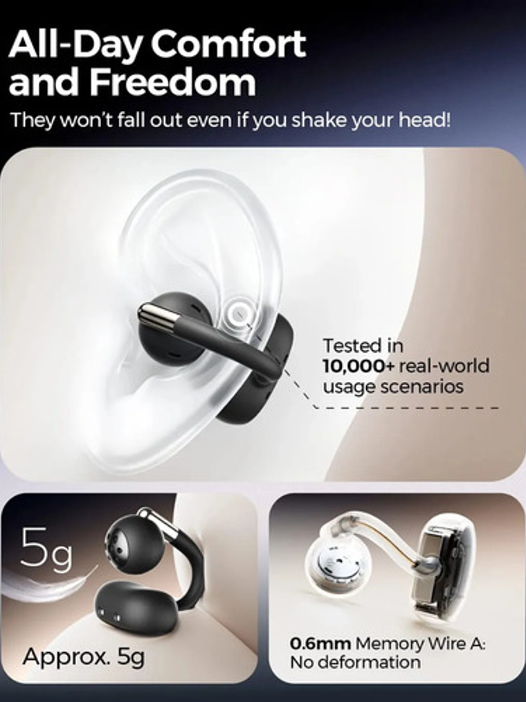 Audífonos Soundpeats Clip1, Open Ear, Bluetooth 5.4, Hi Res 4