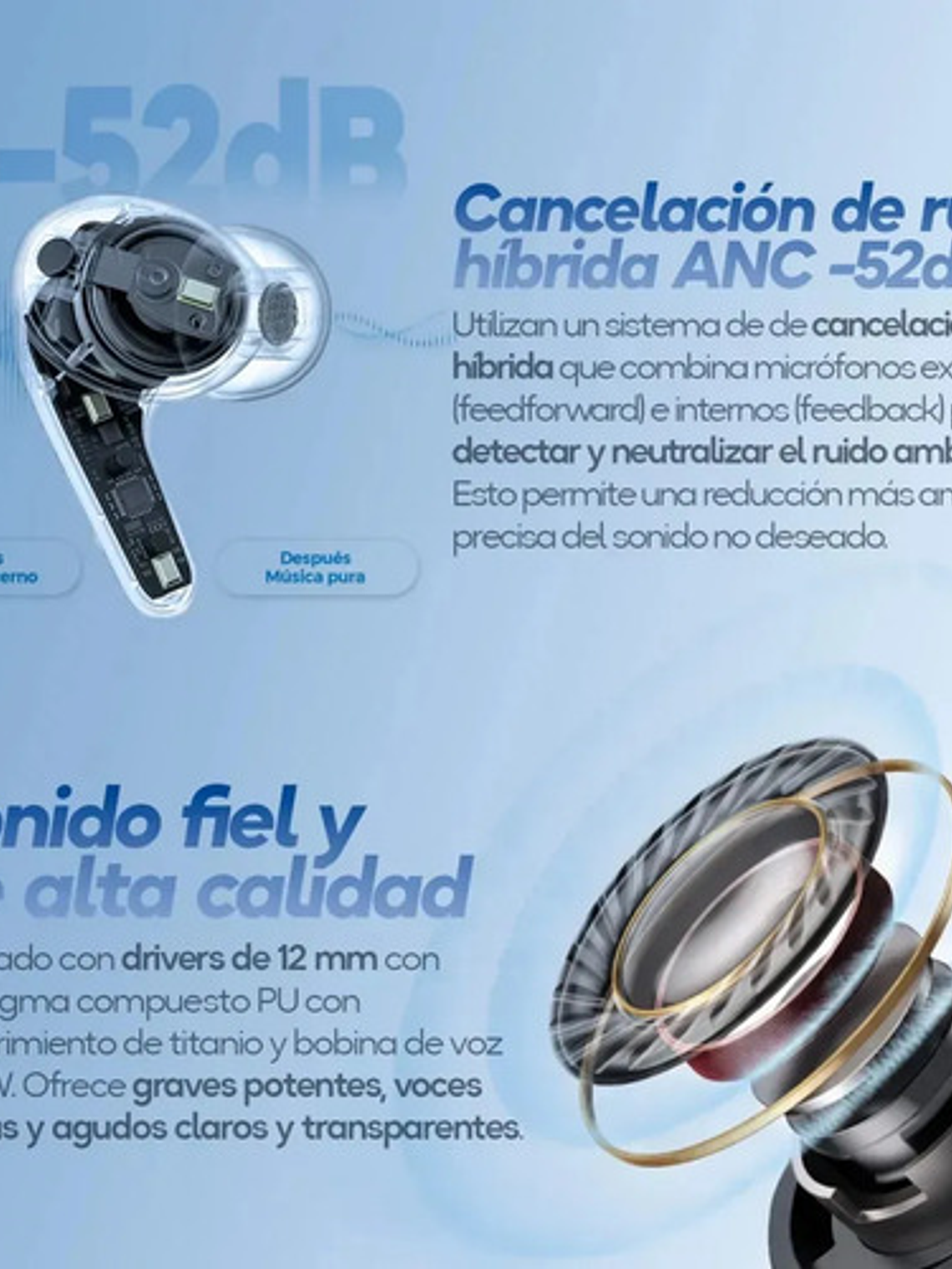 Audífonos Soundpeats C30, Con Cancelación Ruido Anc Y Hi Res Negro 7