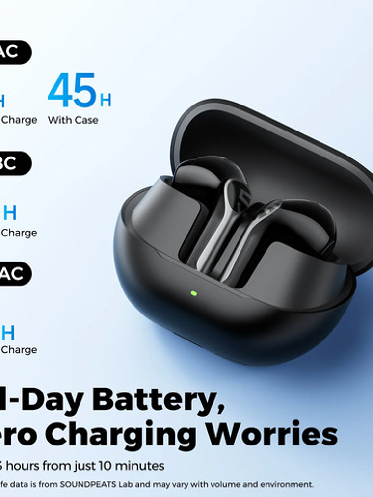 Audifonos Soundpeats Air6 Hs, Bluetooth, Tws, Hi Res, Enc 4
