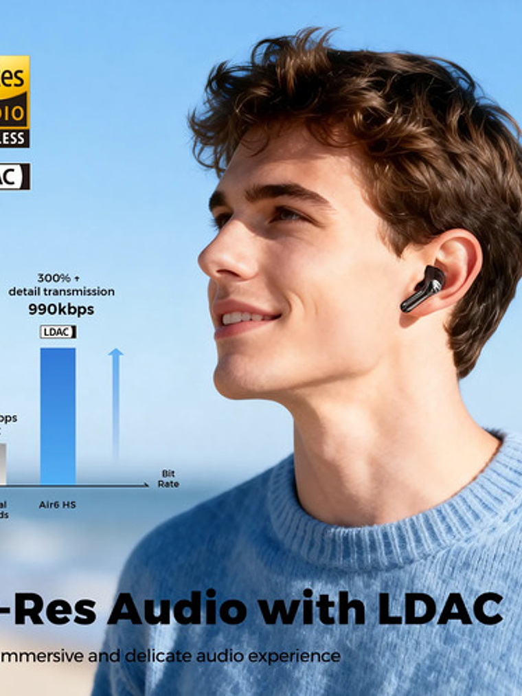 Audifonos Soundpeats Air6 Hs, Bluetooth, Tws, Hi Res, Enc 5