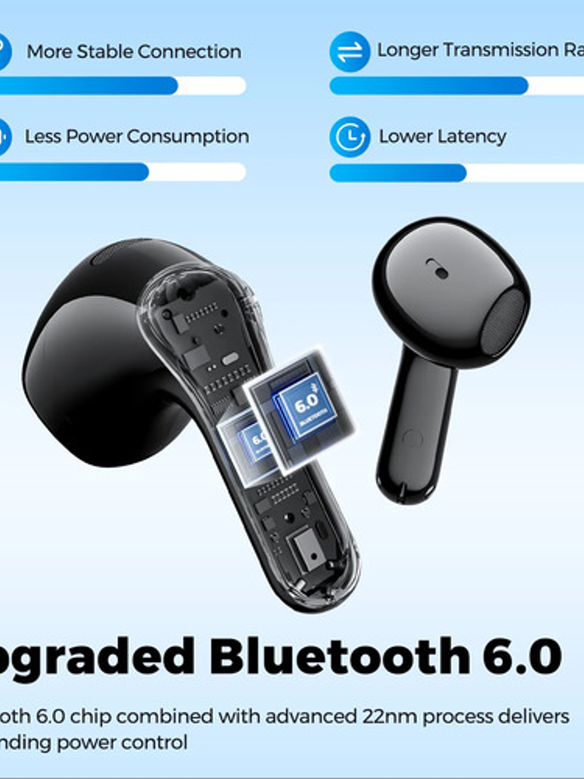 Audifonos Soundpeats Air6 Hs, Bluetooth, Tws, Hi Res, Enc 6