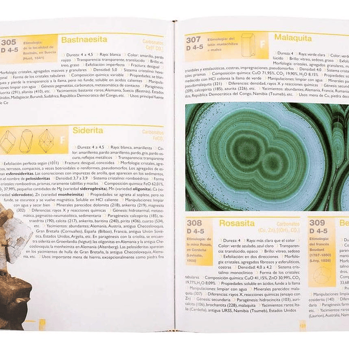 Atlas Ilustrado De Los Minerales Lexus Tapa Dura 2