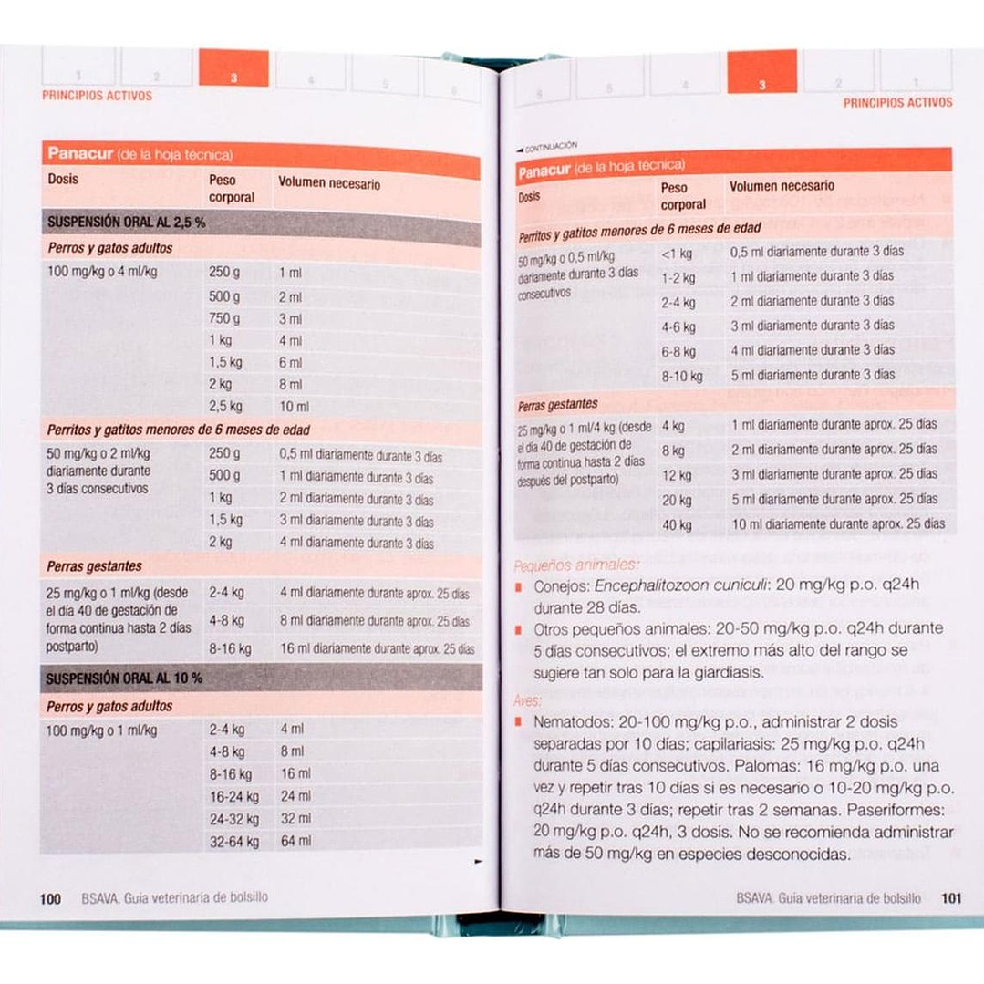 Libro Guía Veterinaria De Bolsillo 3