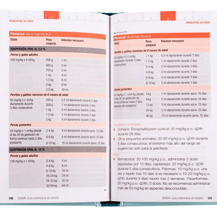 Libro Guía Veterinaria De Bolsillo 3